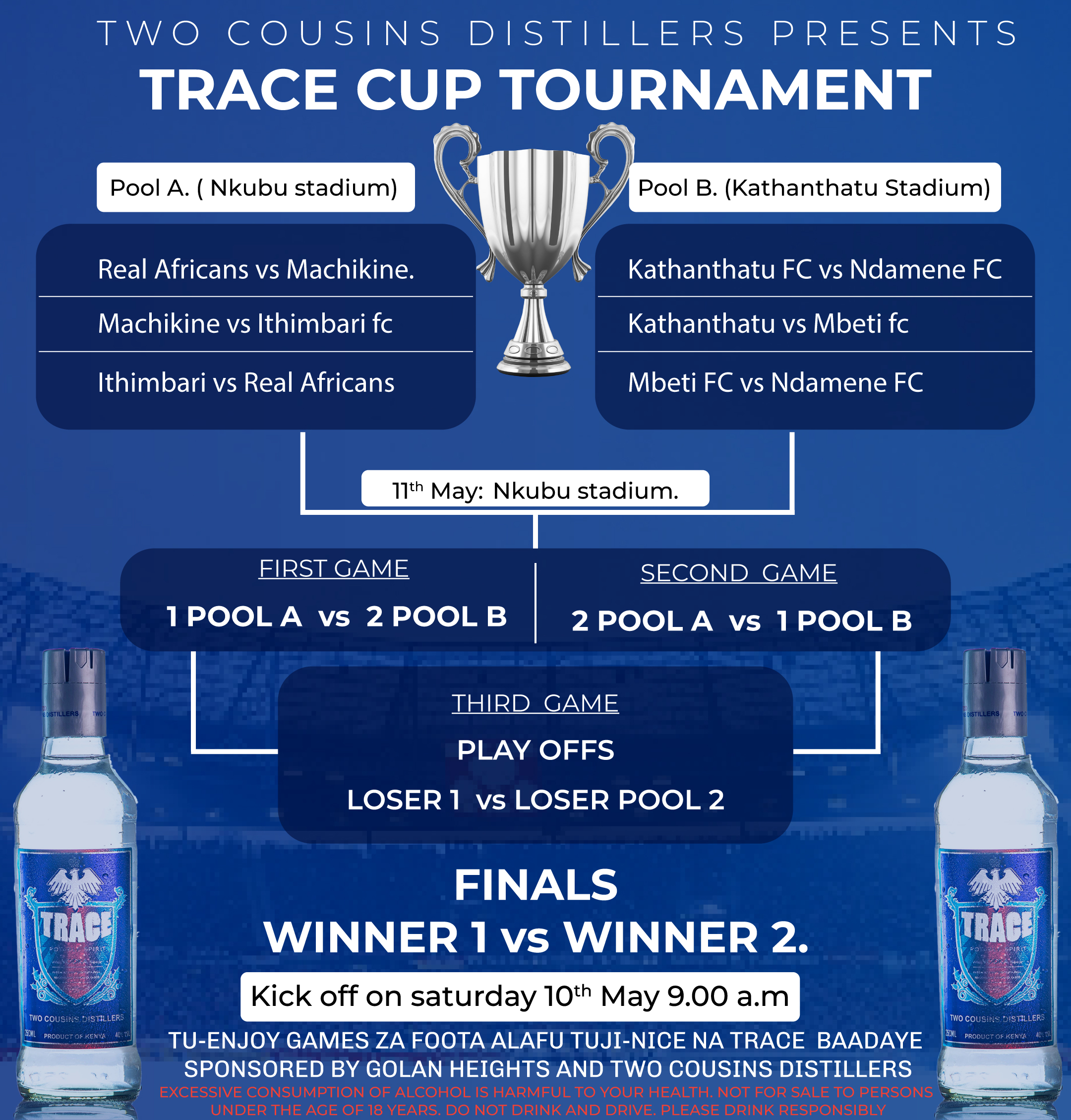 South Imenti Trace Cup Tournament